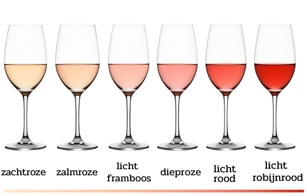 Lebox wijnen smaakprofiel rose wijnen bag in box